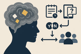 Gaslightingas / Sumišimas (realybės iškraipymas)