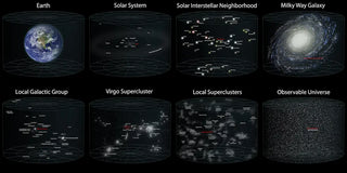 Kosminis Tinklas: Gijos, Tuštumos ir Superspiečiai
