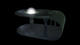 Kirminų skylės ir kelionės laiku